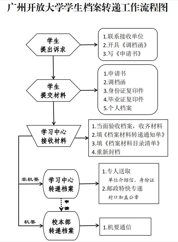 奇异果体育平台手机版新人权益 党委学