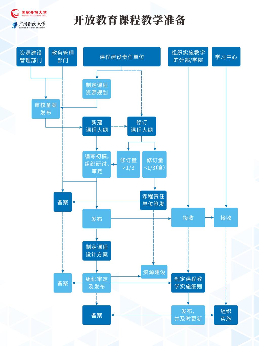 奇异果体育新手怎么玩