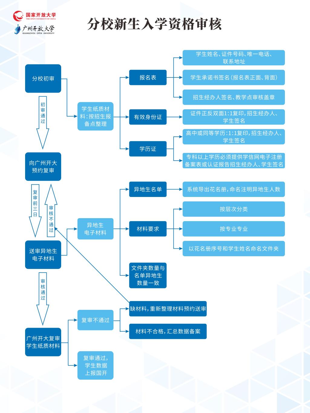 奇异果体育